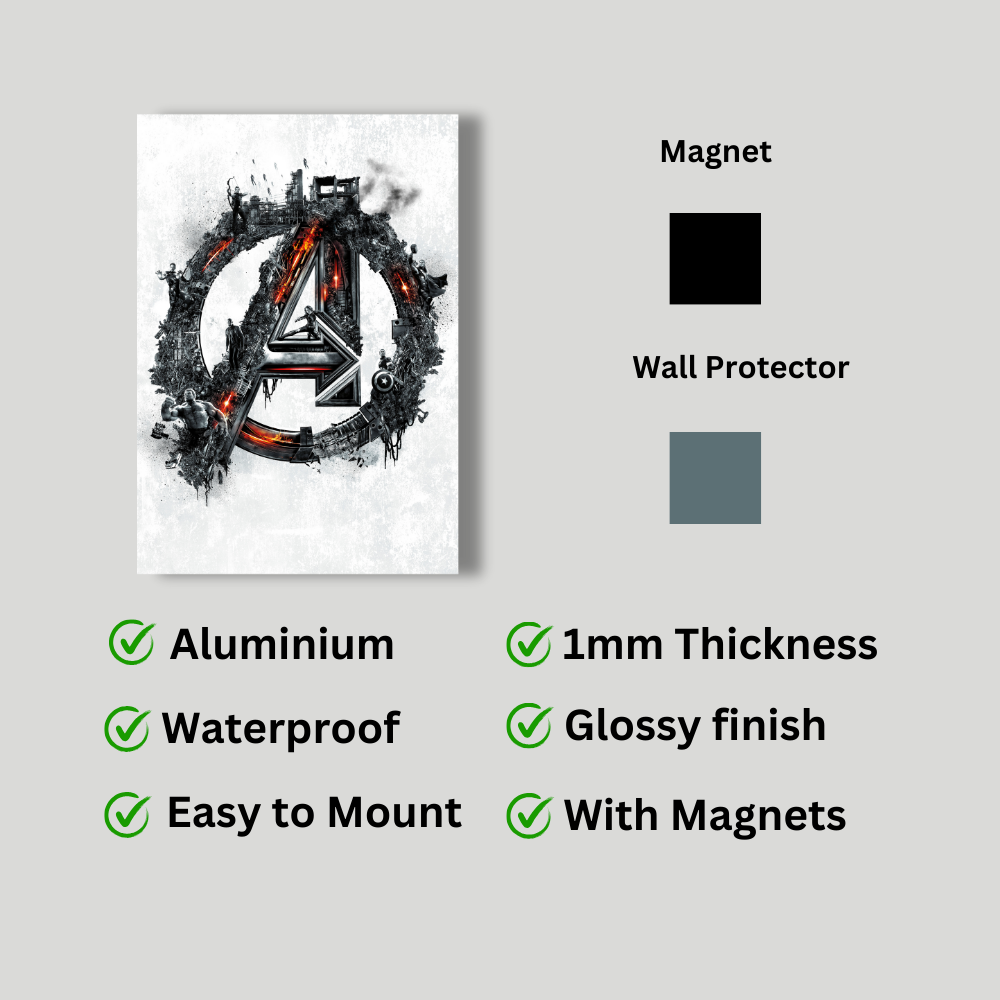 Metal poster –Marvel The Avengers