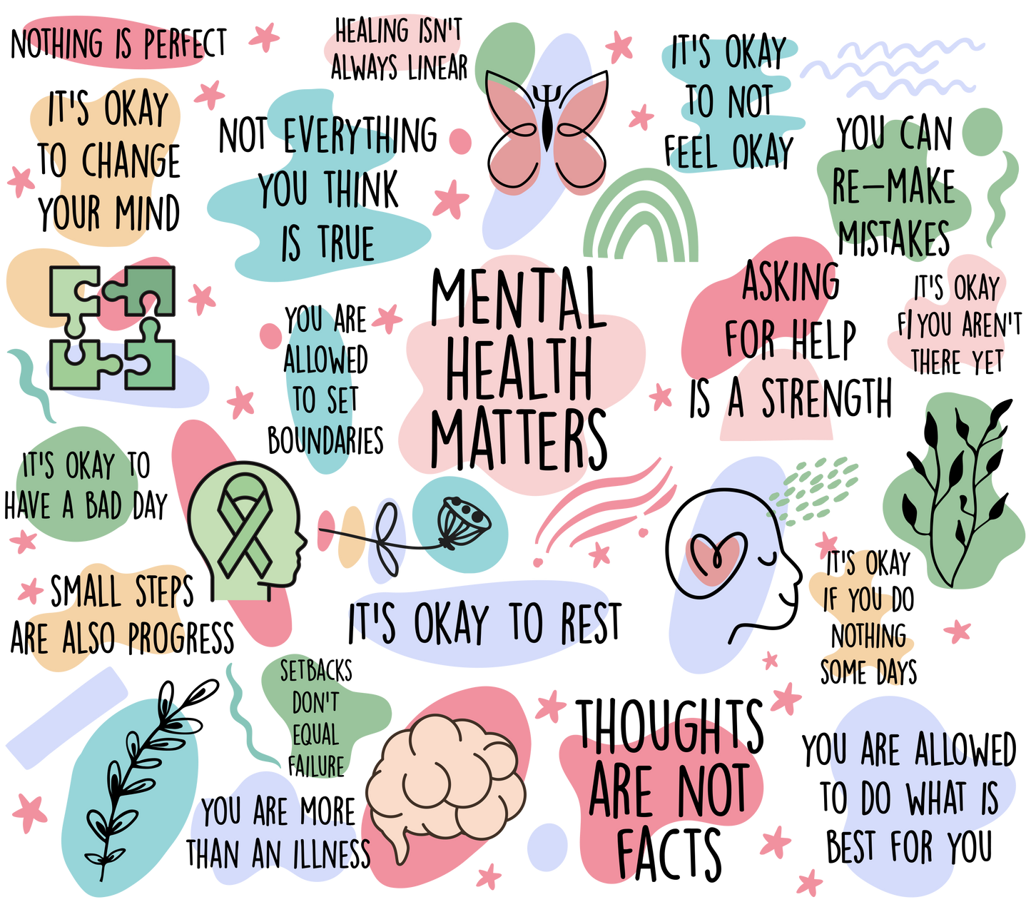 Mental Health Matters Sipper Bottle