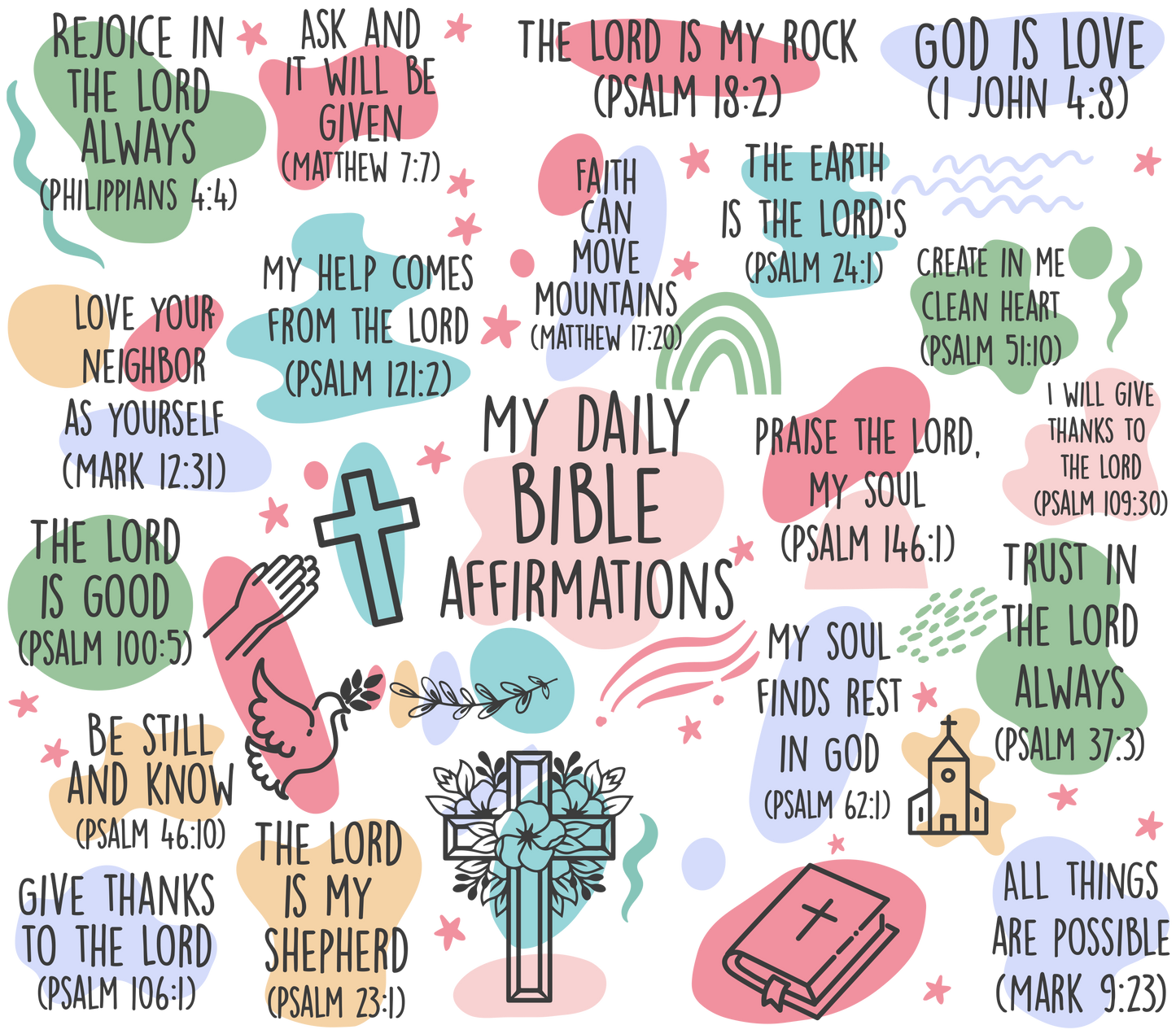 My Daily Bible Affirmations Sipper Bottle
